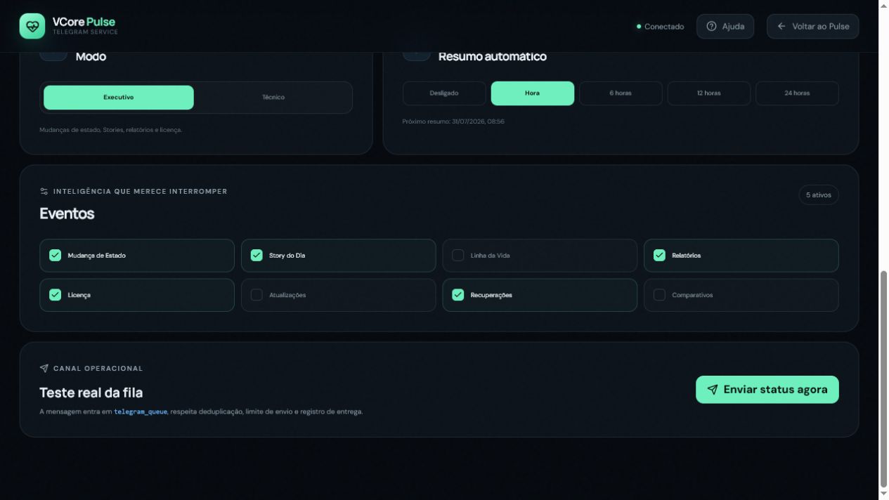 Integração real do VCore Pulse com Telegram